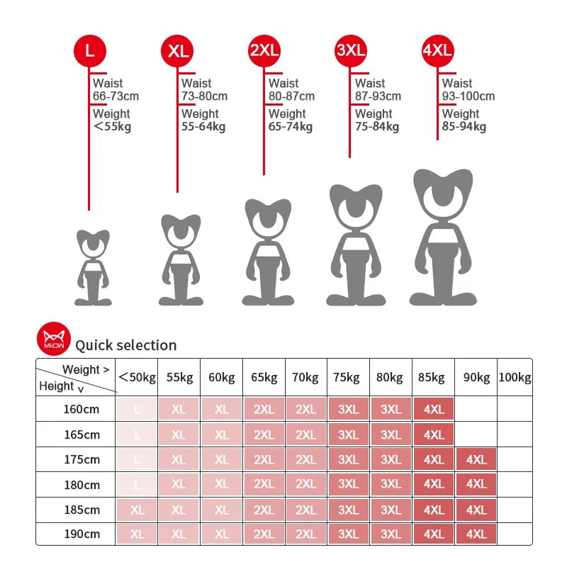 MiiOW 3Pcs Silky Ice Silk Men Underwear Boxers 7A Antibacterial Crotch Mens Underpants Lightness Breathable Men's Boxers Panties