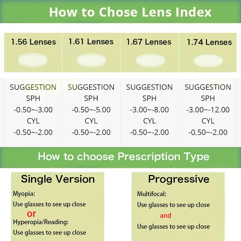 BLUEMOKY Fashion Square Prescription Glasses Men Progressive Optical Eye Glasses Anti-Blue Light Myopia Eyewear