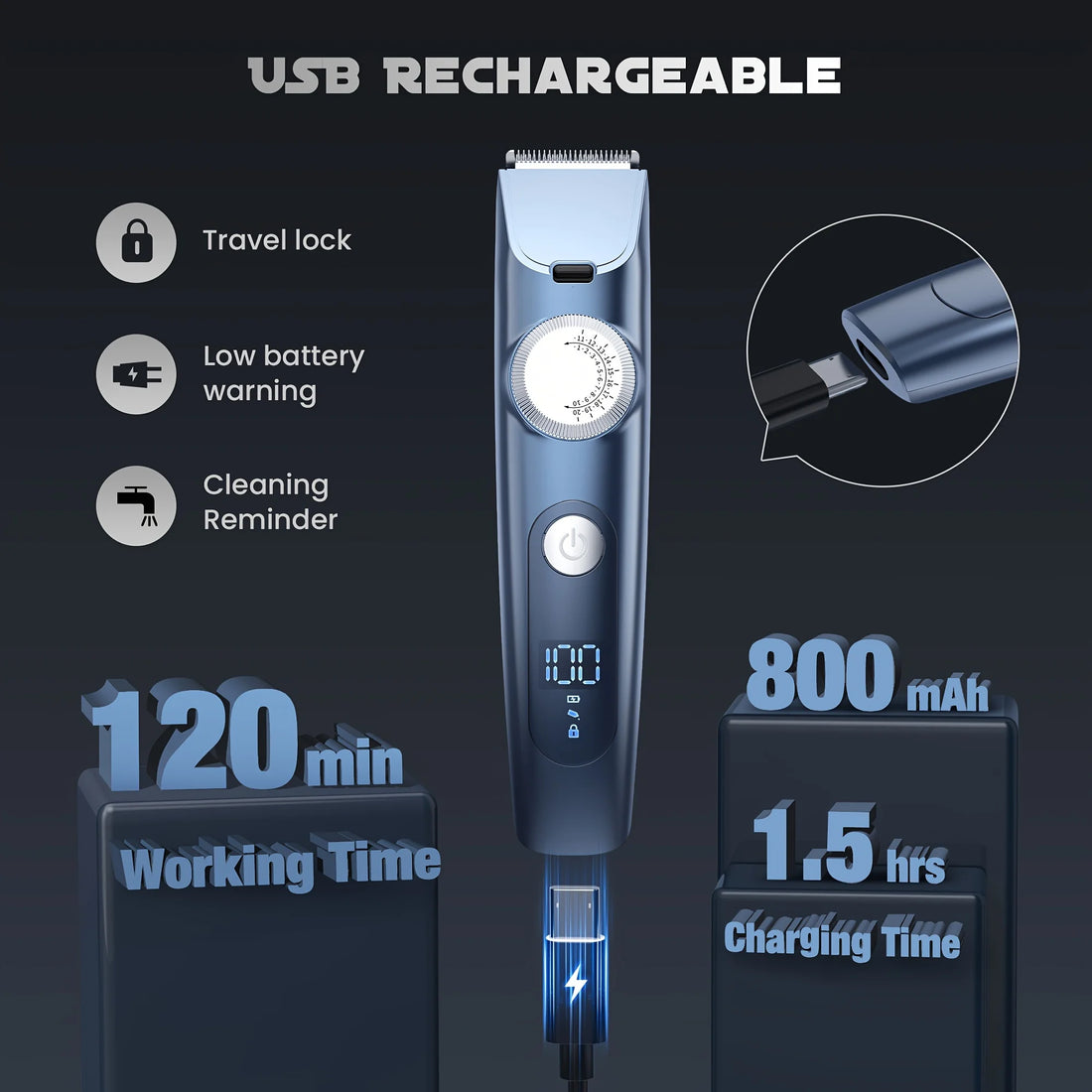 Sejoy Hair Clippers Trimmer for Men Hair Beard Body Arm Professional Electric Outline Edgers Shaver