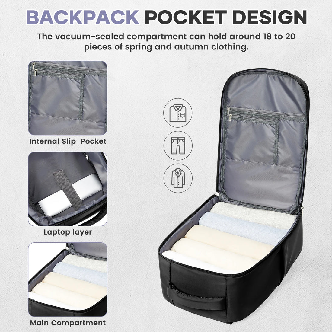 Ryanair Cabin Bags 40x20x25 Underseat Travel Backpack, Women Men Luggage Backpack  Carry on Backpack Daypacks Laptop Backpack